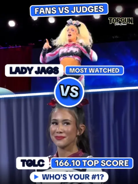 Top Gun Lady Jags vs. TGLC: The Internet's Favorite Worlds 2026 Routine vs. the Judges' — video